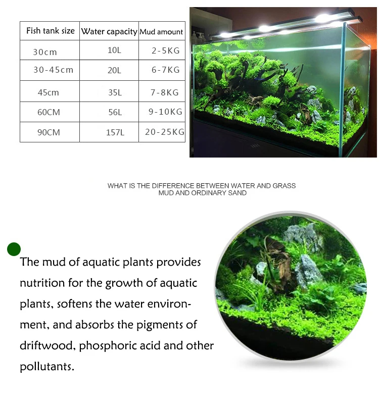Balık Tankı Su Çim Çamur Bitki - Aquarium Plant Liquid Fertilizer incelemesi ve fiyatı