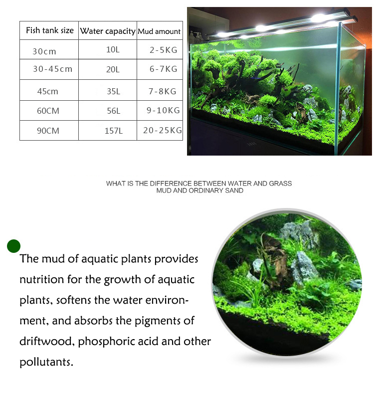 Akvaryum bitki tohumları topra - Aquarium Plant Liquid Fertilizer incelemesi ve fiyatı